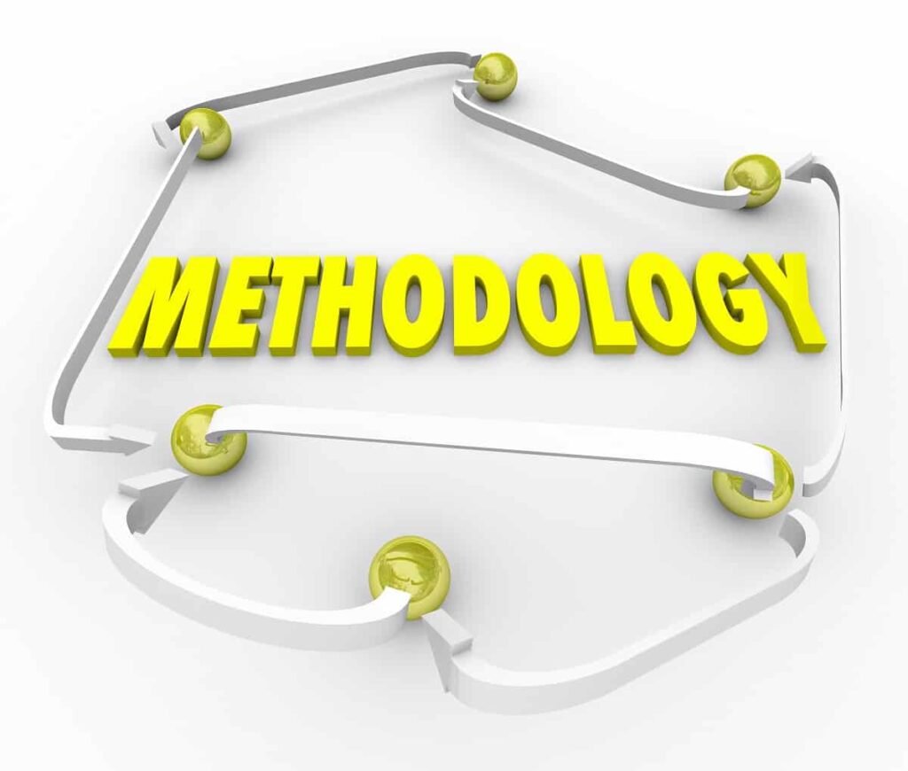 Product Development